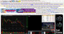 Desktop Screenshot of level2stockquotes.com