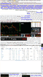 Mobile Screenshot of level2stockquotes.com