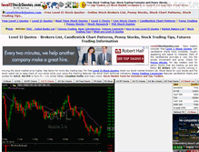 Tablet Screenshot of level2stockquotes.com
